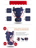 Ergonomic Baby Carrier - Just perfect