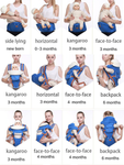 Ergonomic Baby Carrier - Just perfect