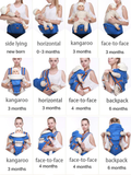 Ergonomic Baby Carrier - Just perfect