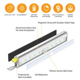 Wireless Motion Sensor - Led light