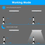 Wireless Motion Sensor - Led light