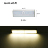 Wireless Motion Sensor - Led light