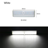 Wireless Motion Sensor - Led light